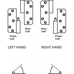 Lift off hinge handing diagram