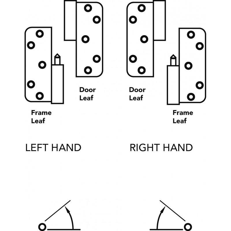 Lift off hinge handing diagram