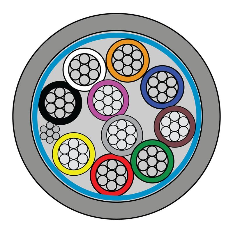 CQR Belden Equivalent 9540 Cable