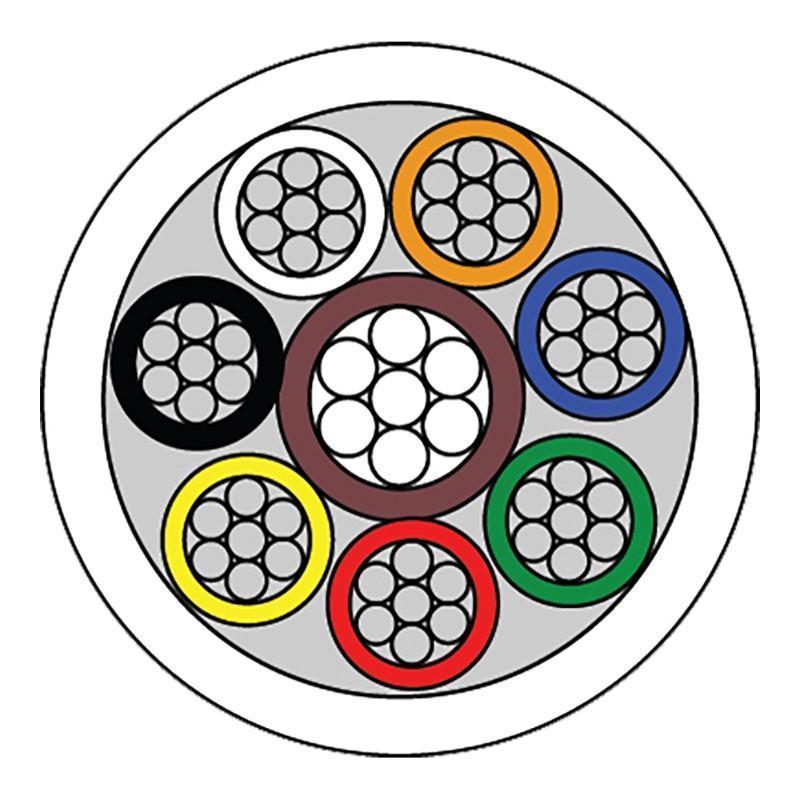 CQR 8 Core Copper Alarm Cable Cross Section