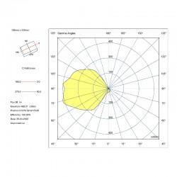 Polar Diagram For Exit Sign Emergency Light