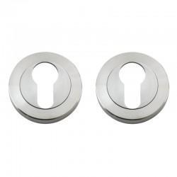 Escutcheons