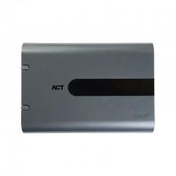 ACTpro-100 Door Station