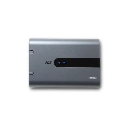 ACTpro Door Access Control Solutions