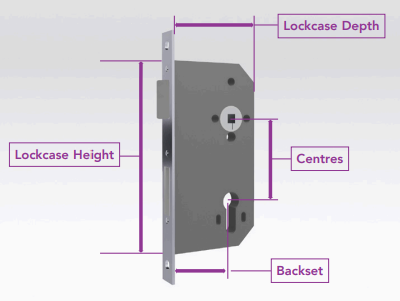 A line drawing of a lockcase showing different dimensions.