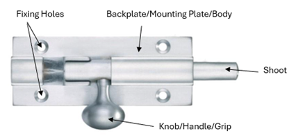 Parts of a door bolt