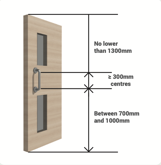 Door handle heights