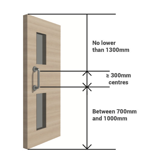 Door handle measurements