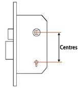 Lockcase centre